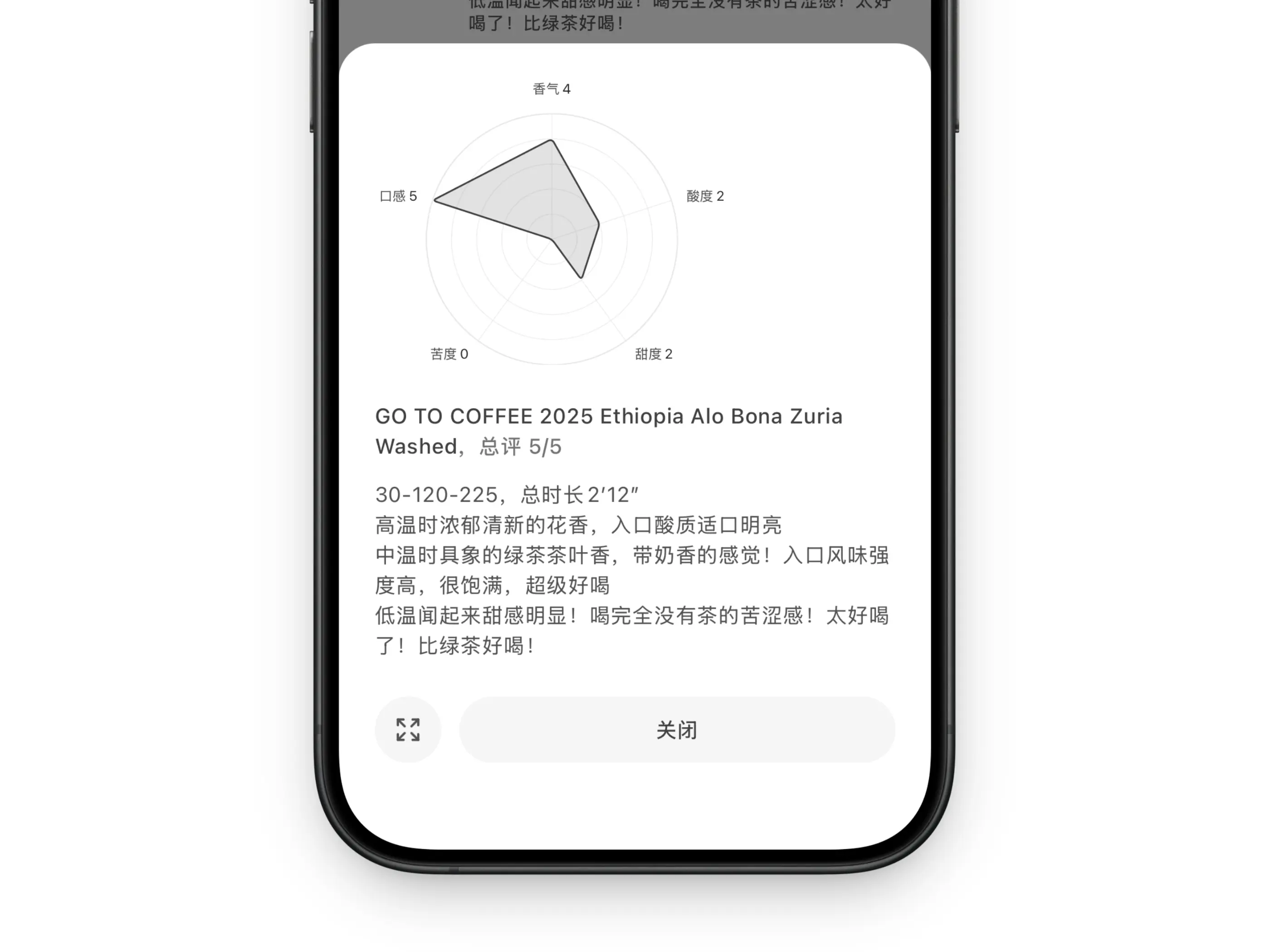 评分维度雷达图示意